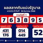 ตรวจหวยงวดวันที่1/8/64